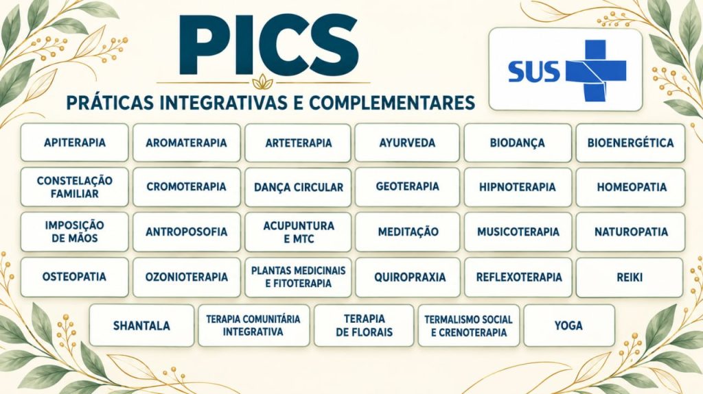 PICS no SUS: história, números, benefícios e as práticas que você pode aprender no Instituto Long Tao