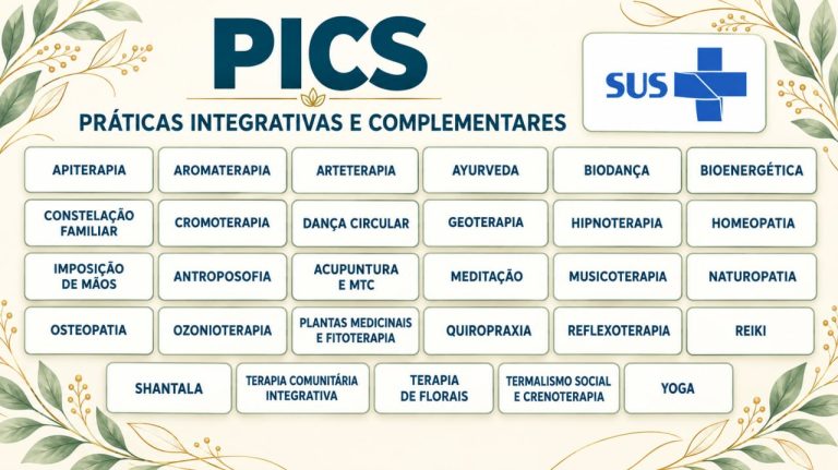 PICS no SUS: história, números, benefícios e as práticas que você pode aprender no Instituto Long Tao