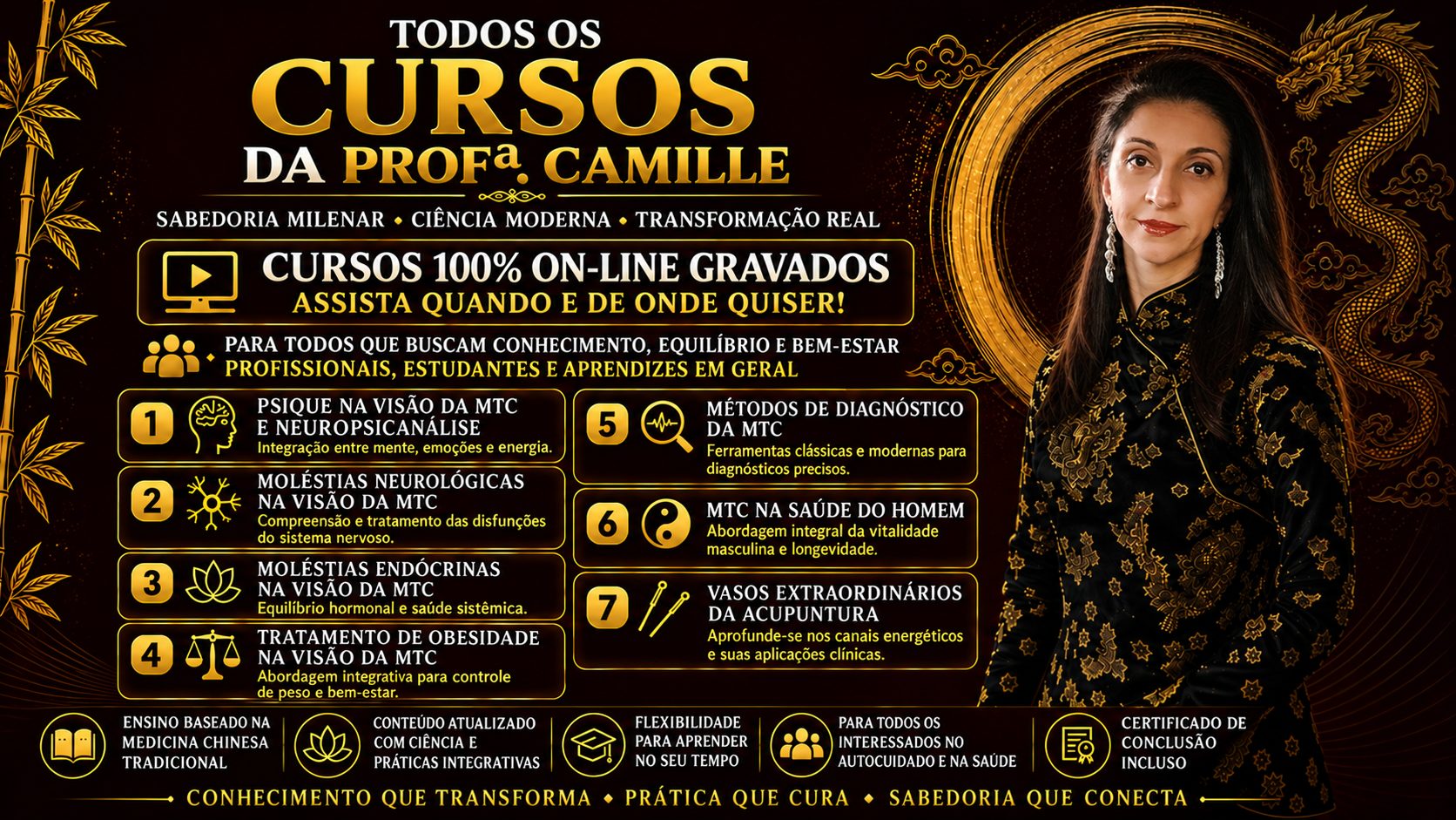 CURSOS ONLINE CAMILLE