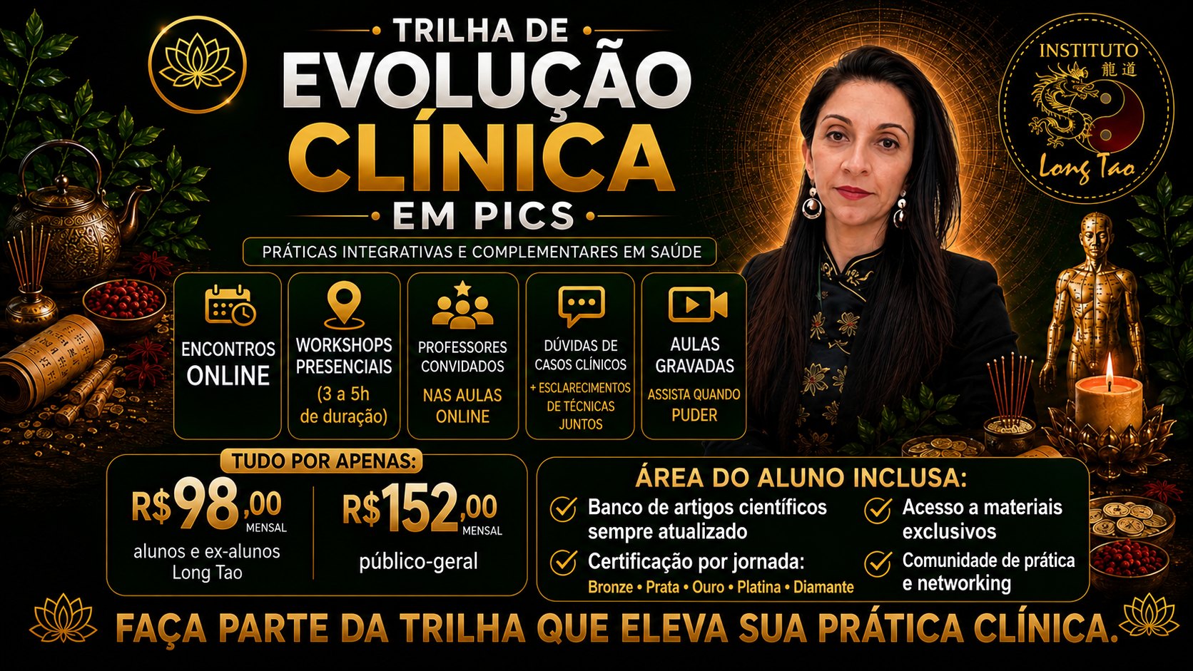 Trilha da Evolução Clínica em PICS 